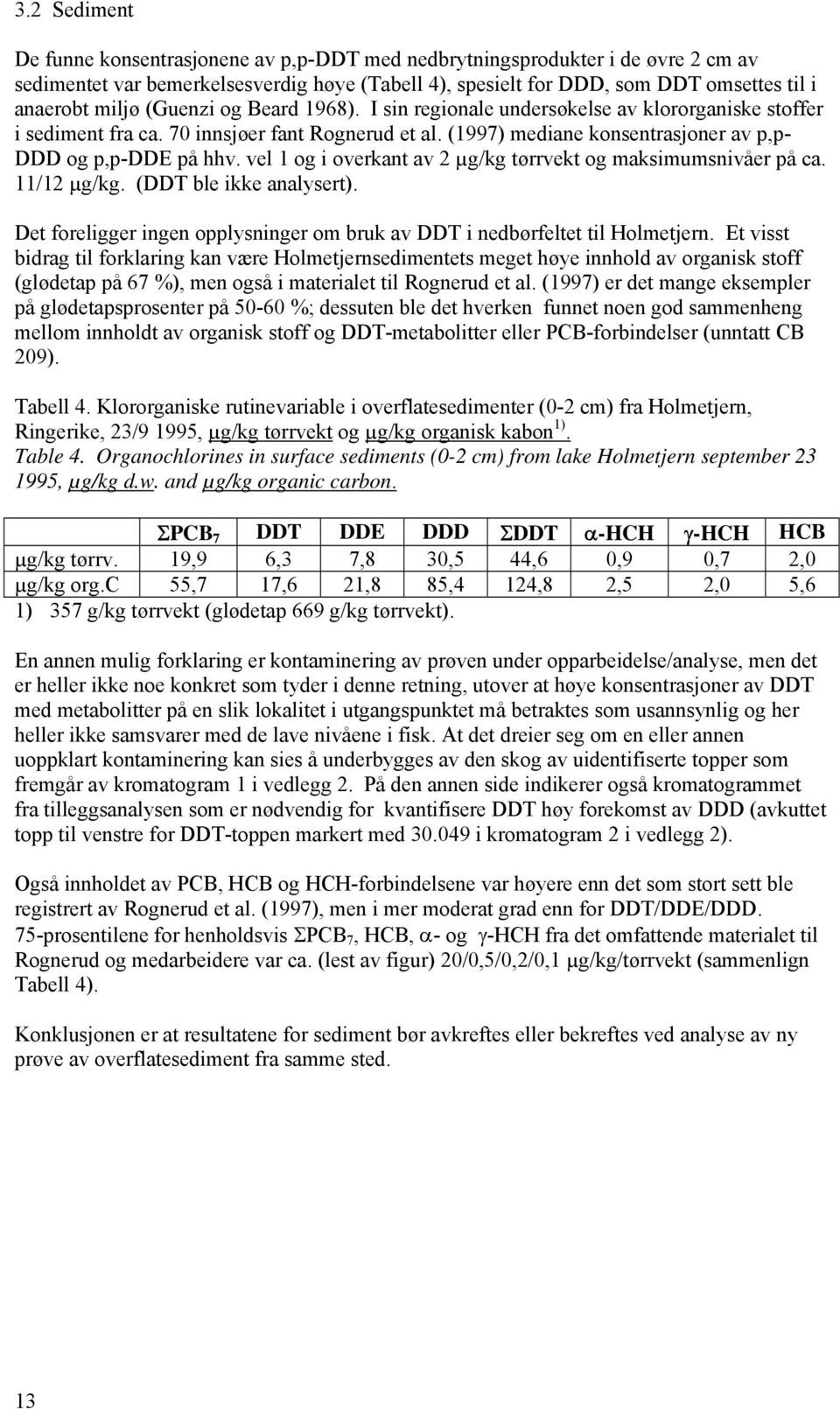 vel 1 og i overkant av 2 µg/kg tørrvekt og maksimumsnivåer på ca. 11/12 µg/kg. (DDT ble ikke analysert). Det foreligger ingen opplysninger om bruk av DDT i nedbørfeltet til Holmetjern.