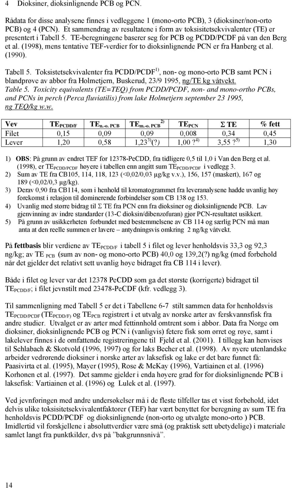 (1998), mens tentative TEF-verdier for to dioksinlignende PCN er fra Hanberg et al. (1990). Tabell 5.