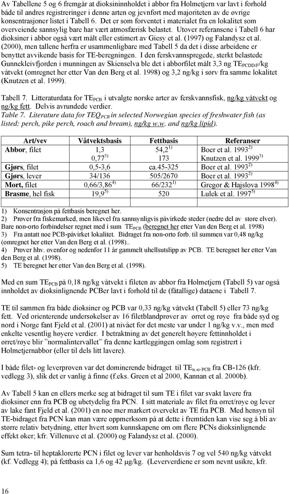 Utover referansene i Tabell 6 har dioksiner i abbor også vært målt eller estimert av Giesy et al. (1997) og Falandysz et al.