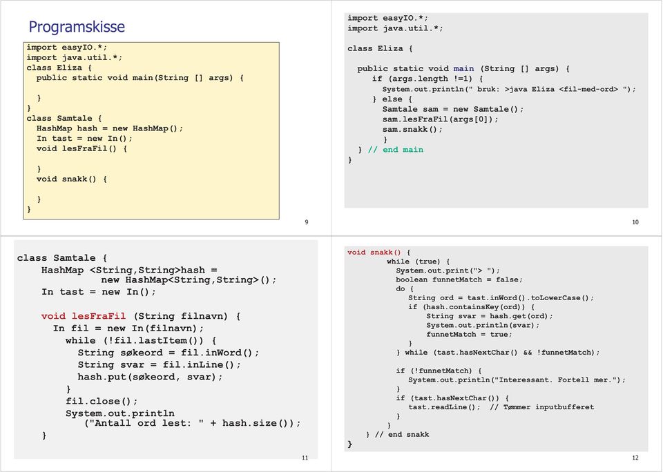 *; class Eliza { public static void main (String [] args) { if (args.length!=1) { System.out.println(" bruk: >java Eliza <fil-med-ord> "); else { Samtale sam = new Samtale(); sam.