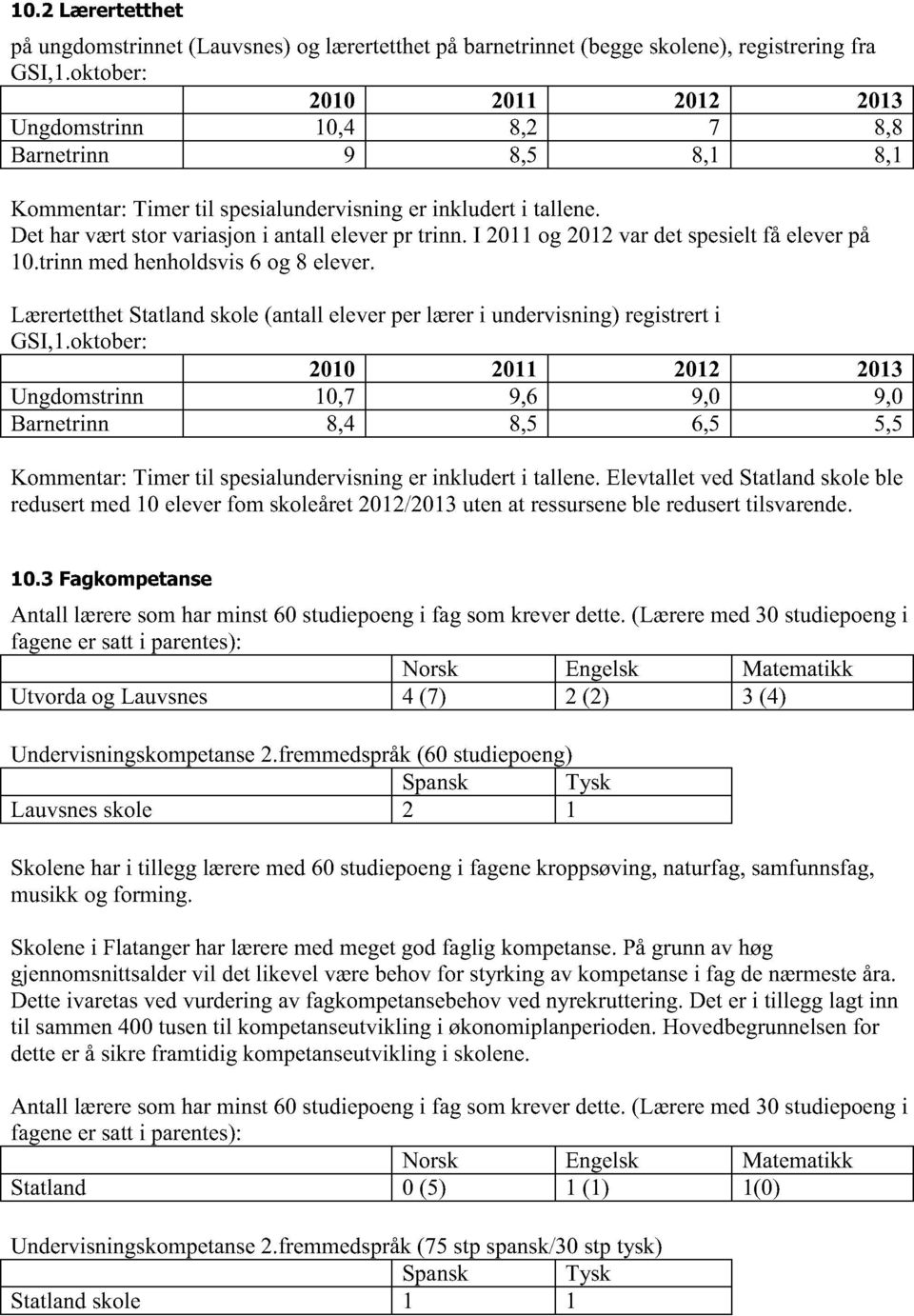 I 2011og 2012var detspesieltfå eleverpå 10.trinnmedhenholdsvis6 og 8 elever. LærertetthetStatlandskole(antalleleverperlæreri undervisning)registrerti GSI,1.