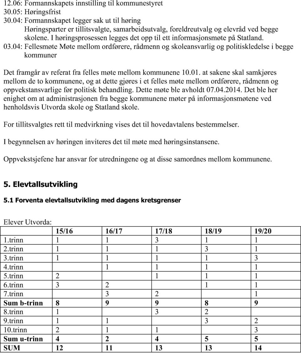 03.04:FellesmøteMøtemellomordførere,rådmennog skoleansvarligog politiskledelsei begge kommuner Det framgårav referatfra fellesmøtemellomkommunene10.01.