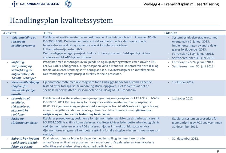 Bidra til høy kvalitet i selskapets anskaffelser og øvrige Etableres et kvalitetssystem som beskrives i en kvalitetshåndbok iht. kravene i NS EN ISO 9001:2008.