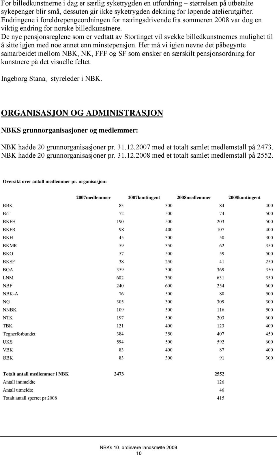 De nye pensjonsreglene som er vedtatt av Stortinget vil svekke billedkunstnernes mulighet til å sitte igjen med noe annet enn minstepensjon.