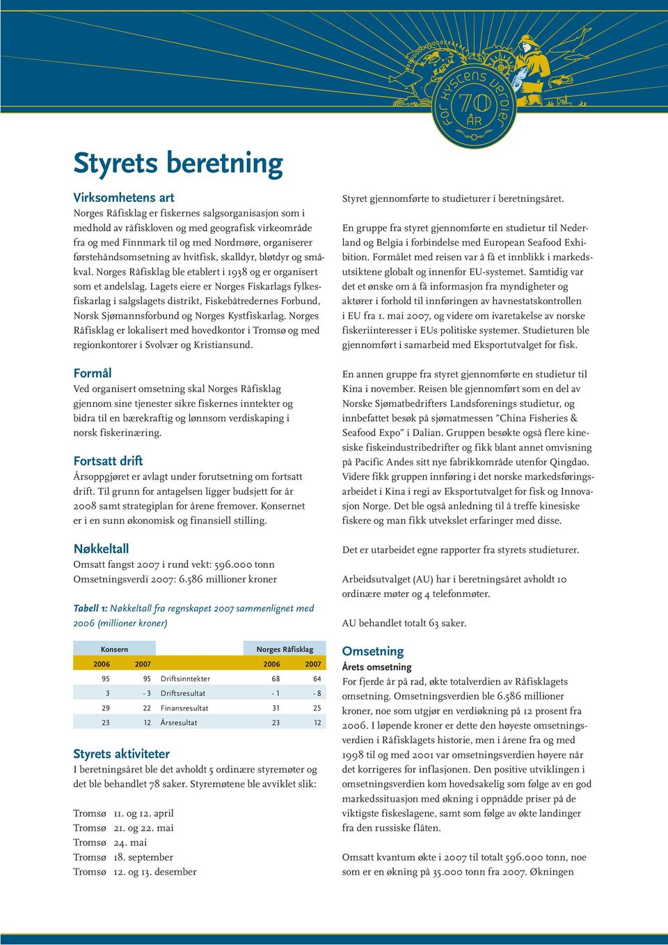 Lagets eiere er Norges Fiskarlags fylkesfiskarlag i salgslagets distrikt, Fiskebåtredernes Forbund, Norsk Sjømannsforbund og Norges Kystfiskarlag.