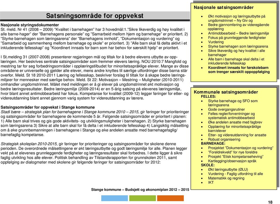 2) Styrke barnehagen som læringsarena der Barnehagens innhold, Dokumentasjon og vurdering og Samarbeid og sammenheng mellom barnehage og skole er prioritert.