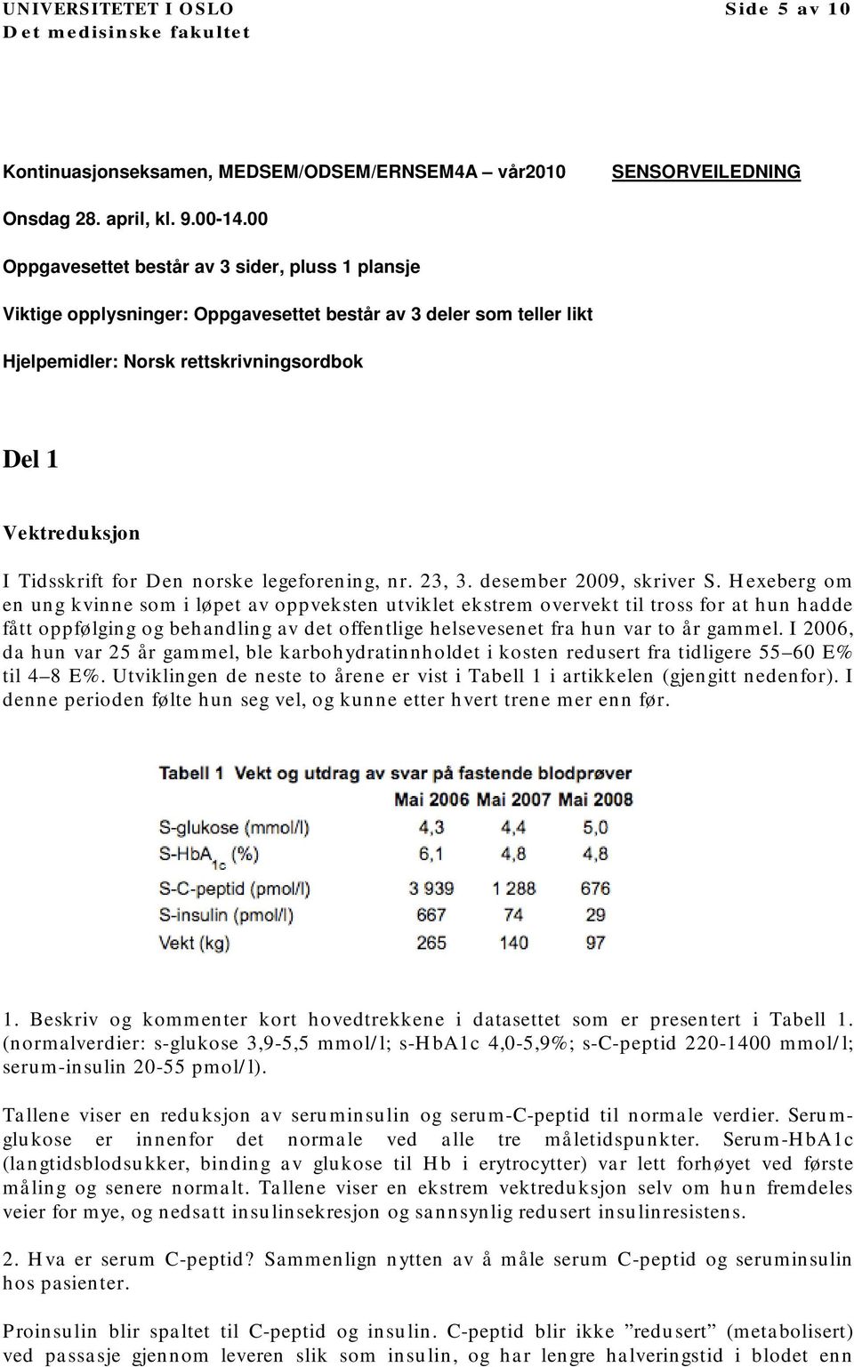 Den norske legeforening, nr. 23, 3. desember 2009, skriver S.