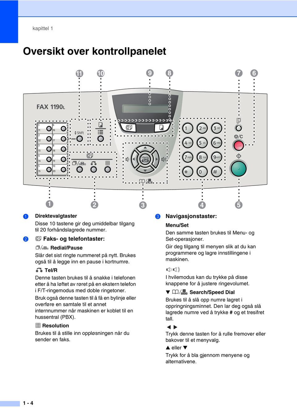 Tel/R Denne tasten brukes til å snakke i telefonen etter å ha løftet av røret på en ekstern telefon i F/T-ringemodus med doble ringetoner.