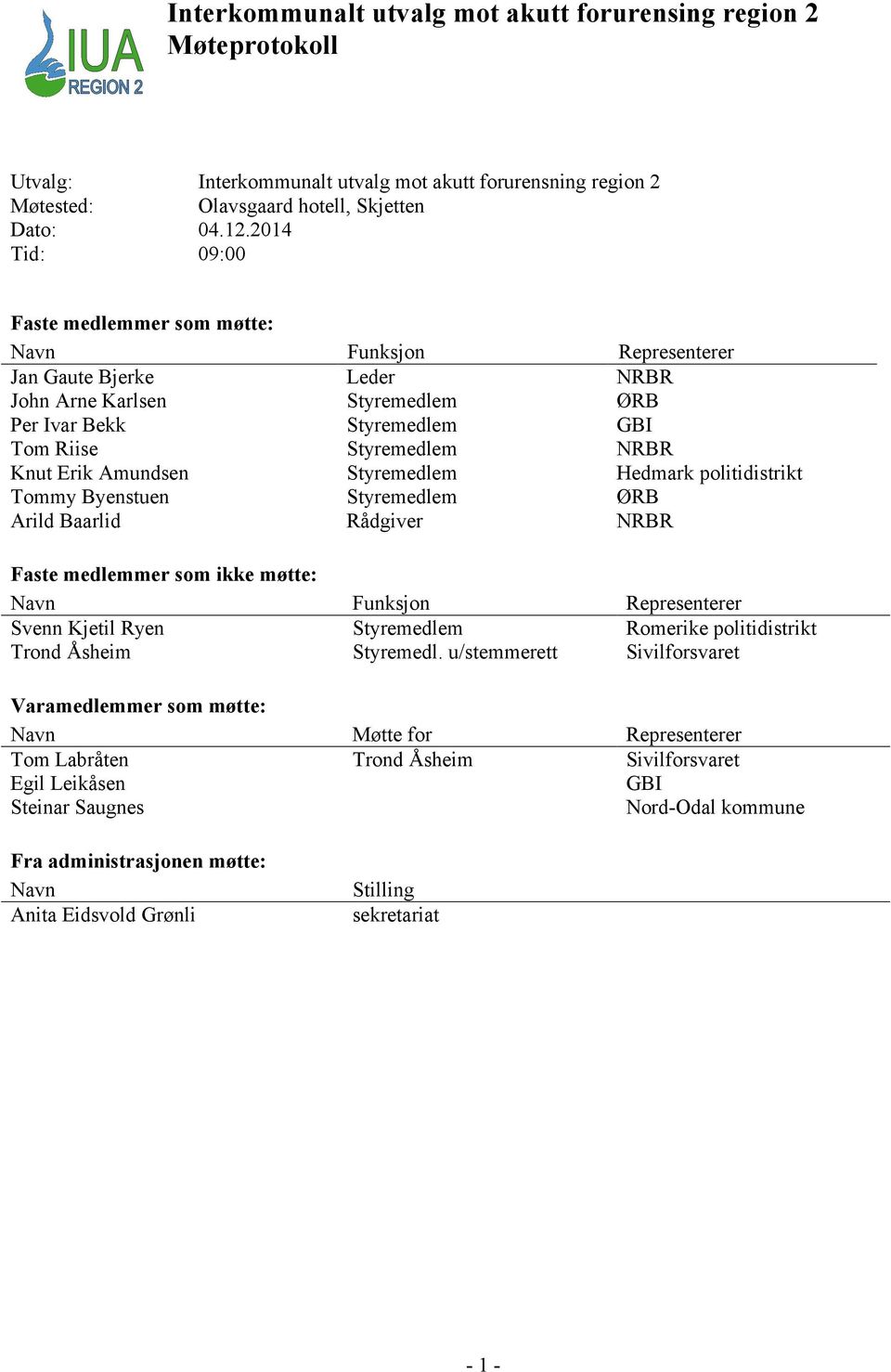 Amundsen Styremedlem Hedmark politidistrikt Tommy Byenstuen Styremedlem ØRB Arild Baarlid Rådgiver NRBR Faste medlemmer som ikke møtte: Navn Funksjon Representerer Svenn Kjetil Ryen Styremedlem