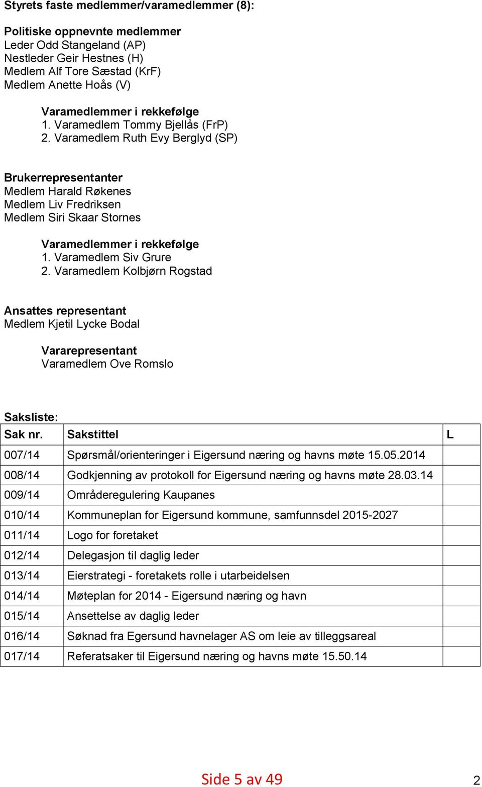 Varamedlem Ruth Evy Berglyd (SP) Brukerrepresentanter Medlem Harald Røkenes Medlem Liv Fredriksen Medlem Siri Skaar Stornes Varamedlemmer i rekkefølge 1. Varamedlem Siv Grure 2.