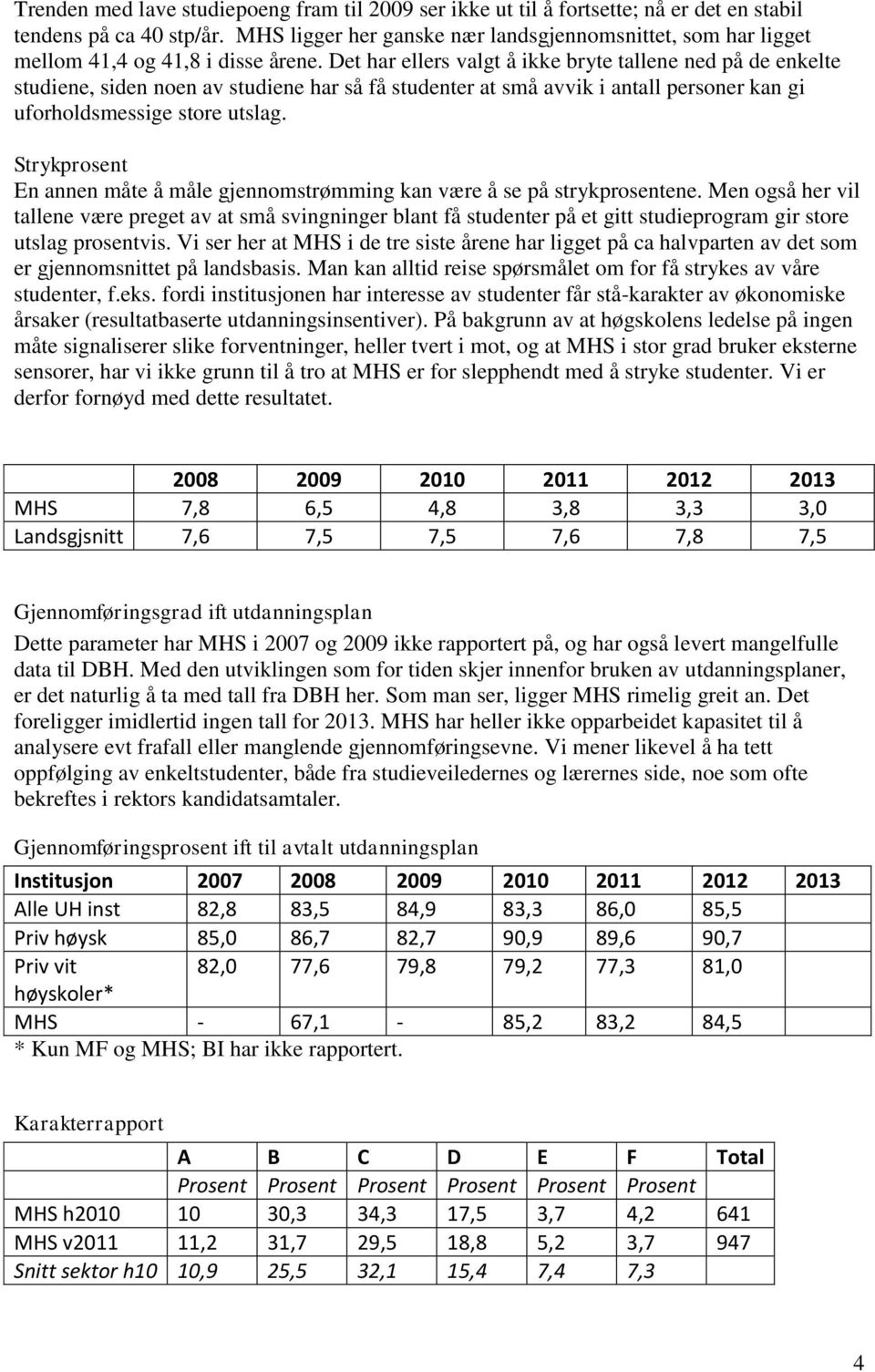 Det har ellers valgt å ikke bryte tallene ned på de enkelte studiene, siden noen av studiene har så få studenter at små avvik i antall personer kan gi uforholdsmessige store utslag.