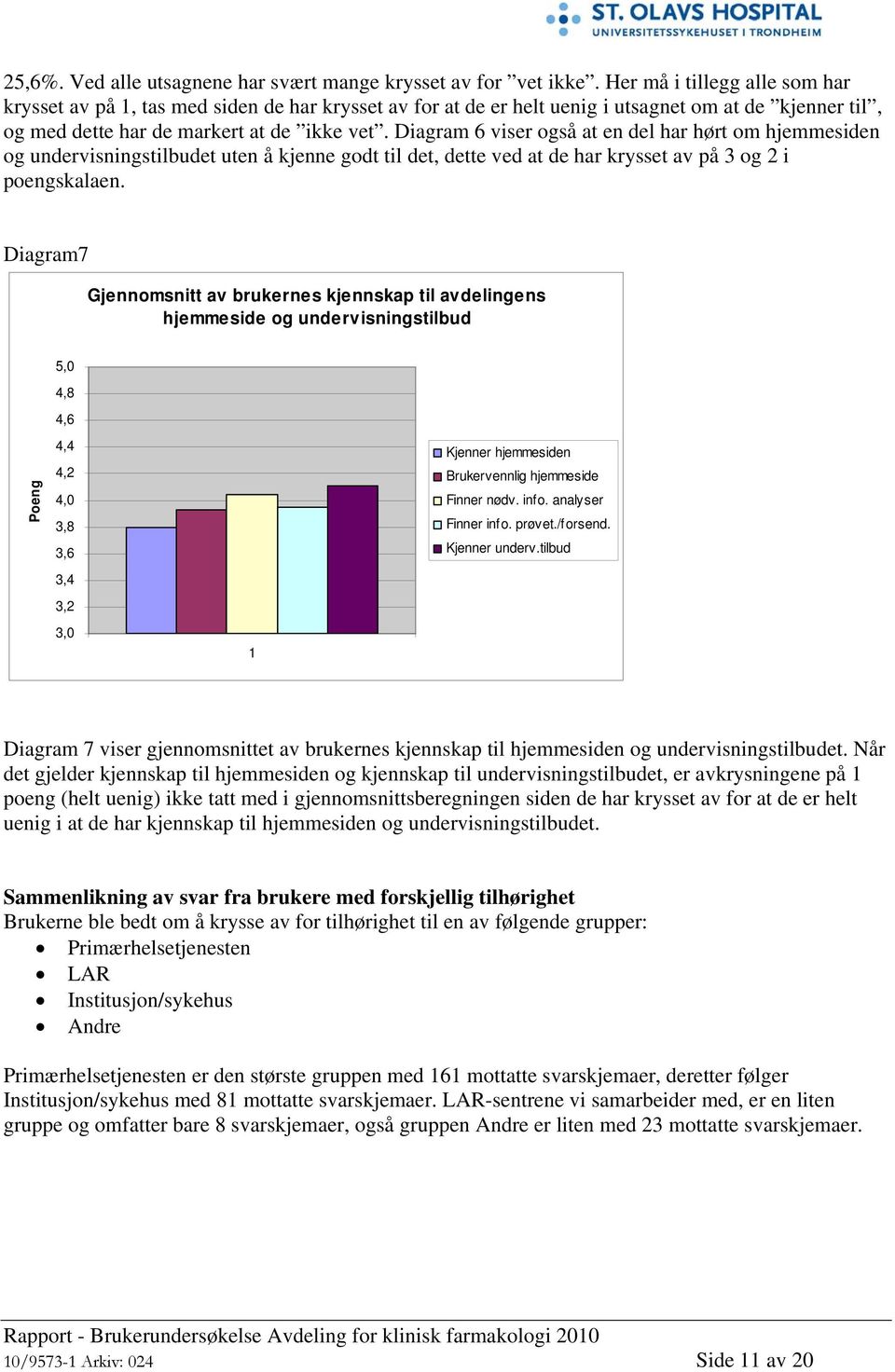 Diagram 6 viser også at en del har hørt om hjemmesiden og undervisningstilbudet uten å kjenne godt til det, dette ved at de har krysset av på 3 og 2 i poengskalaen.