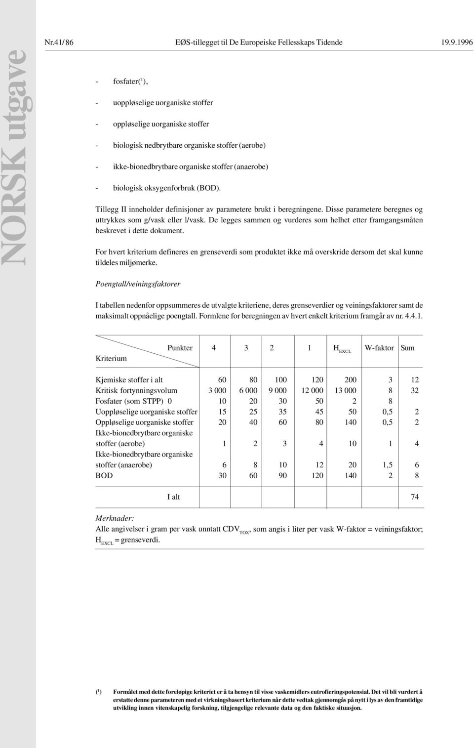 (anaerobe) - biologisk oksygenforbruk (BOD). Tillegg II inneholder definisjoner av parametere brukt i beregningene. Disse parametere beregnes og uttrykkes som g/vask eller l/vask.