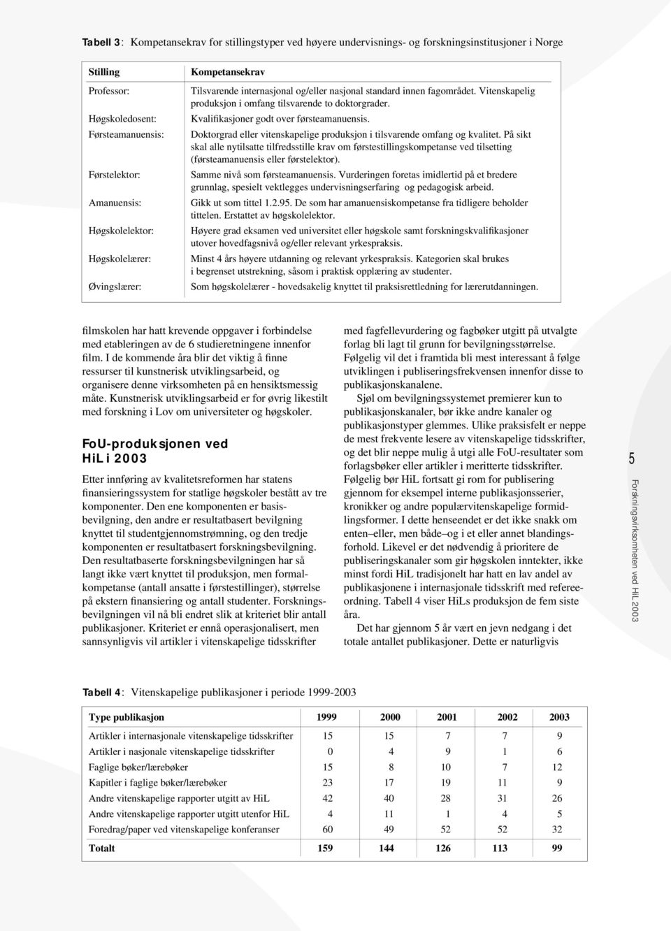 Kvalifikasjoner godt over førsteamanuensis. Doktorgrad eller vitenskapelige produksjon i tilsvarende omfang og kvalitet.