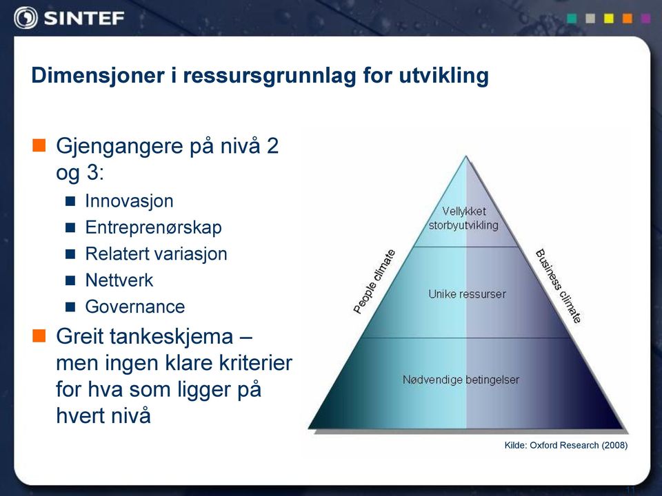 Nettverk Governance Greit tankeskjema men ingen klare