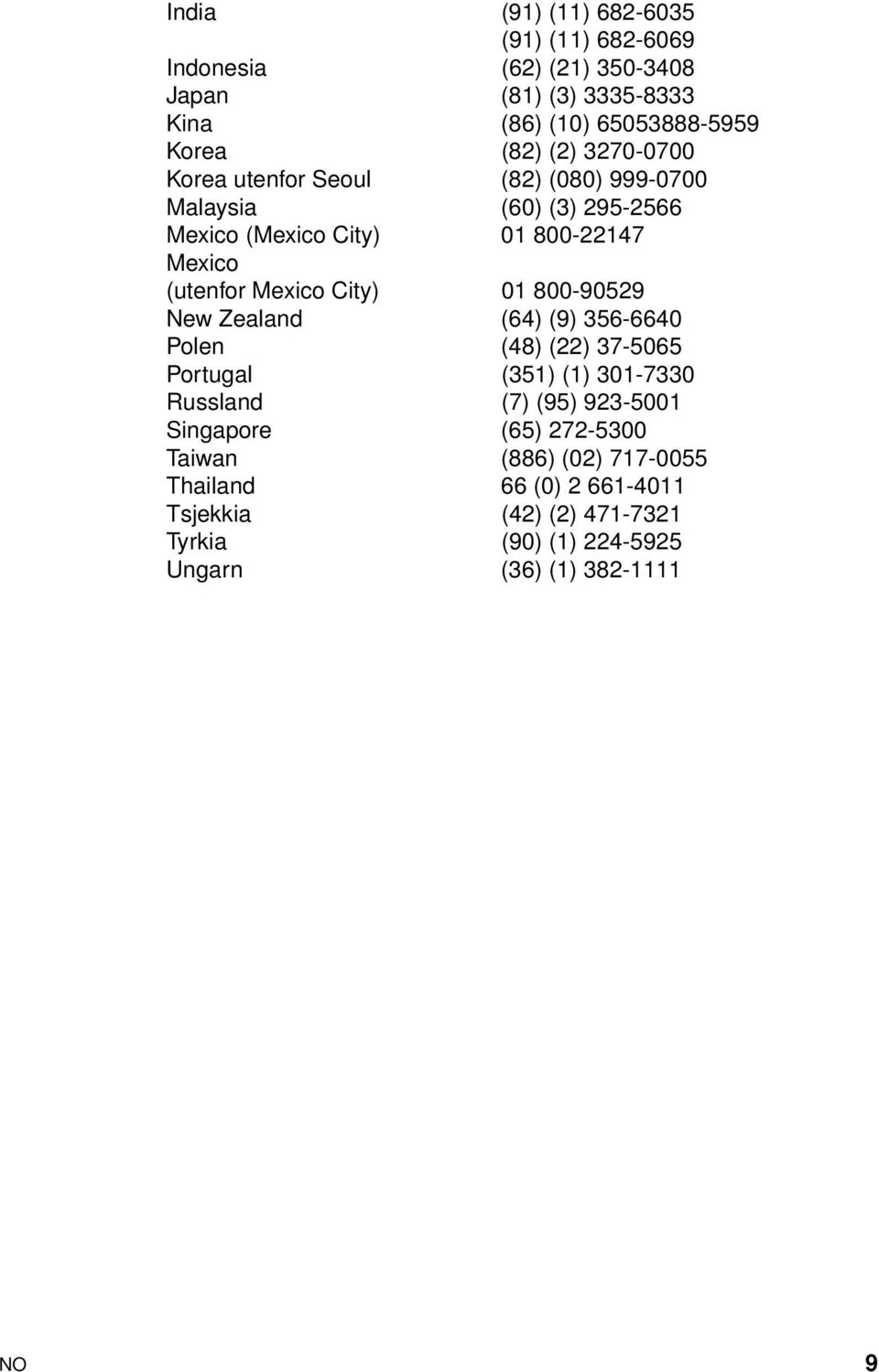 City) 01 800-90529 New Zealand (64) (9) 356-6640 Polen (48) (22) 37-5065 Portugal (351) (1) 301-7330 Russland (7) (95) 923-5001 Singapore