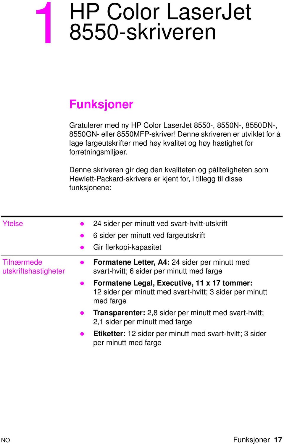 Denne skriveren gir deg den kvaliteten og påliteligheten som Hewlett-Packard-skrivere er kjent for, i tillegg til disse funksjonene: Ytelse 24 sider per minutt ved svart-hvitt-utskrift 6 sider per