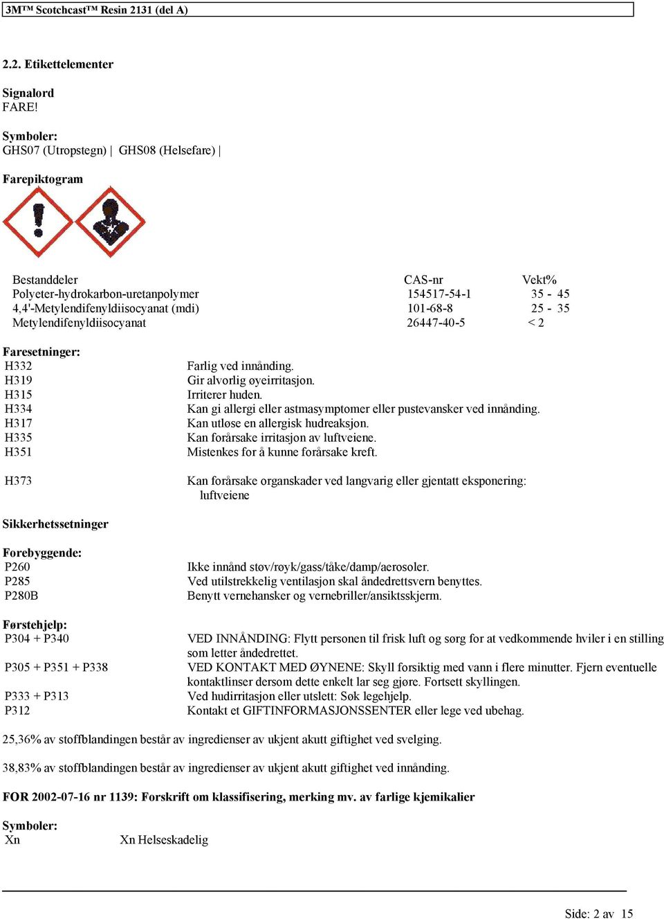 Metylendifenyldiisocyanat 26447-40-5 < 2 Faresetninger: H332 H319 H315 H334 H317 H335 H351 H373 Farlig ved innånding. Gir alvorlig øyeirritasjon. Irriterer huden.