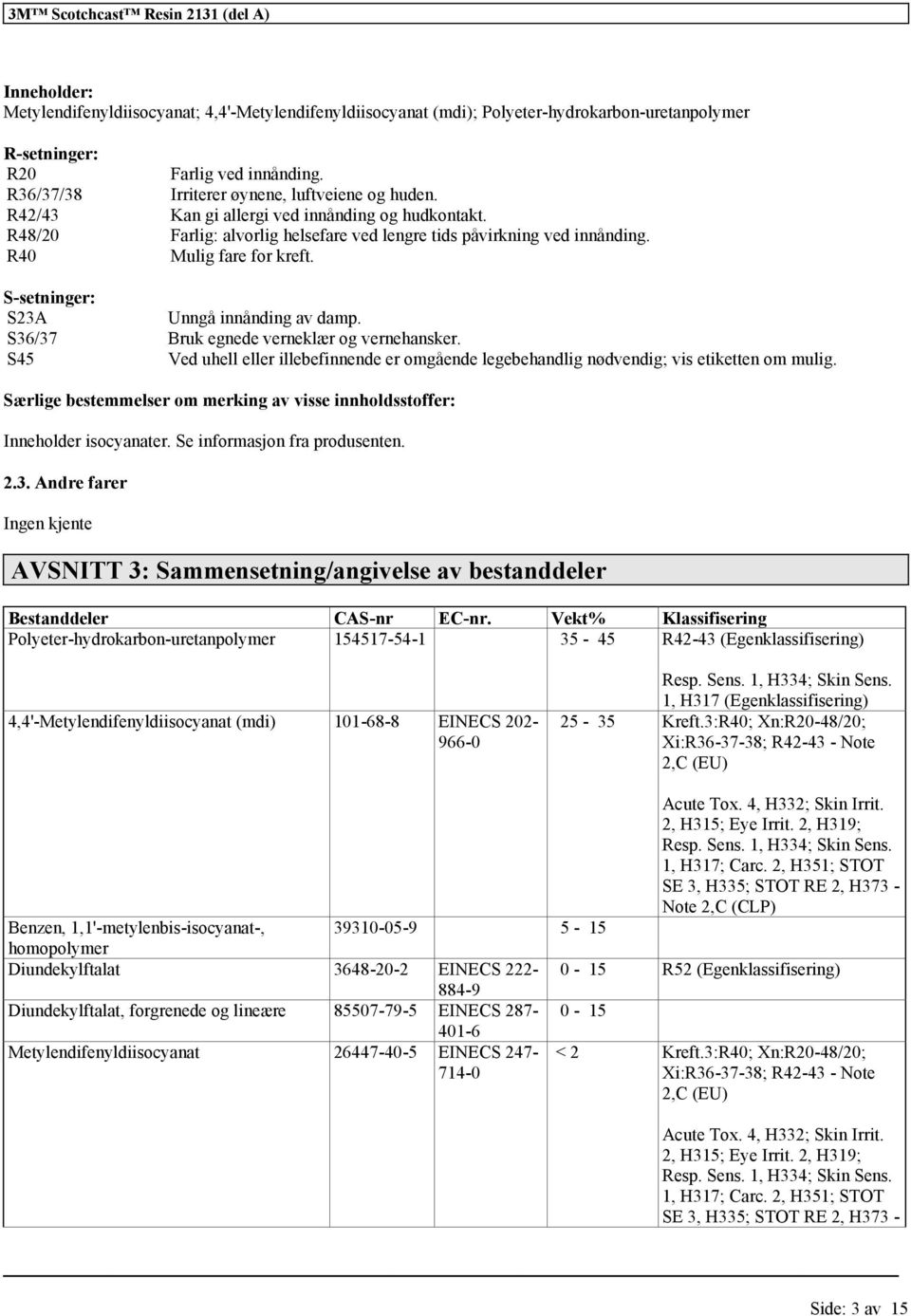 R40 Mulig fare for kreft. S-setninger: S23A Unngå innånding av damp. S36/37 Bruk egnede verneklær og vernehansker.