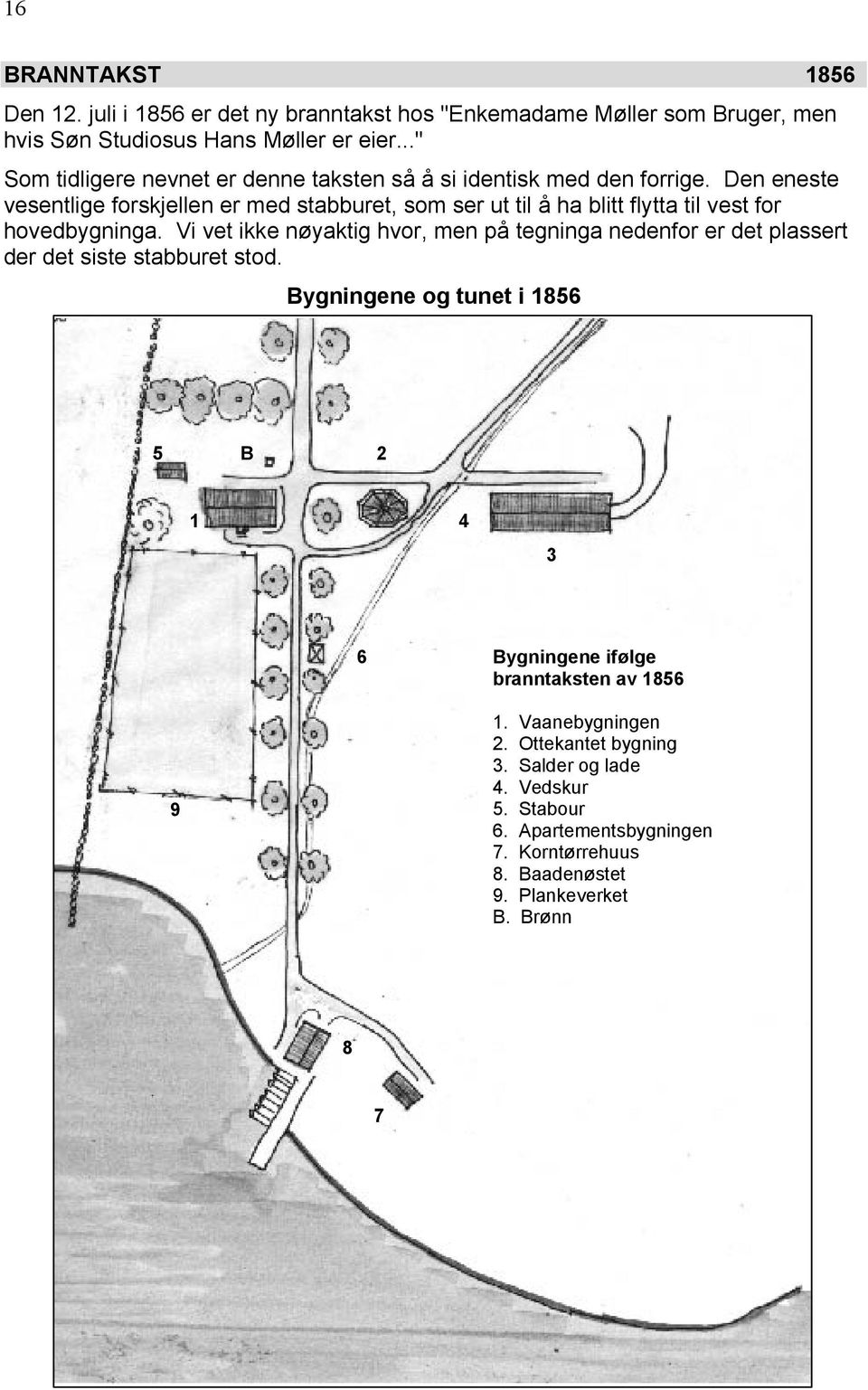 Den eneste vesentlige forskjellen er med stabburet, som ser ut til å ha blitt flytta til vest for hovedbygninga.