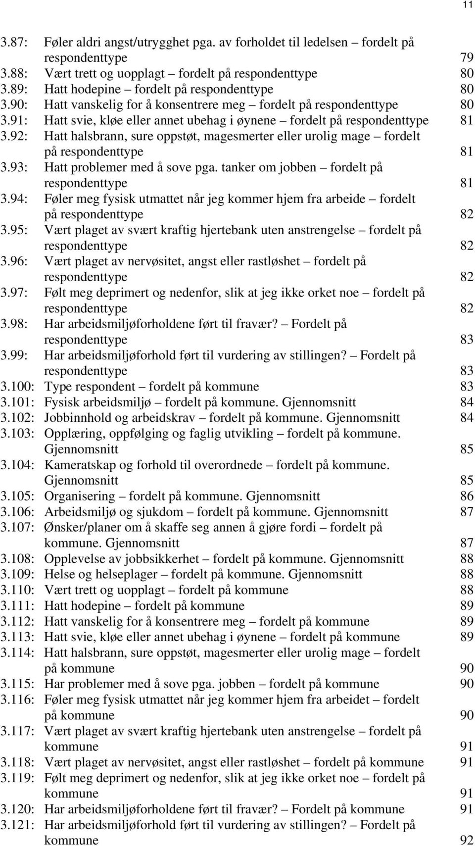 92: Hatt halsbrann, sure oppstøt, magesmerter eller urolig mage fordelt på 81 3.93: Hatt problemer med å sove pga. tanker om jobben fordelt på 81 3.