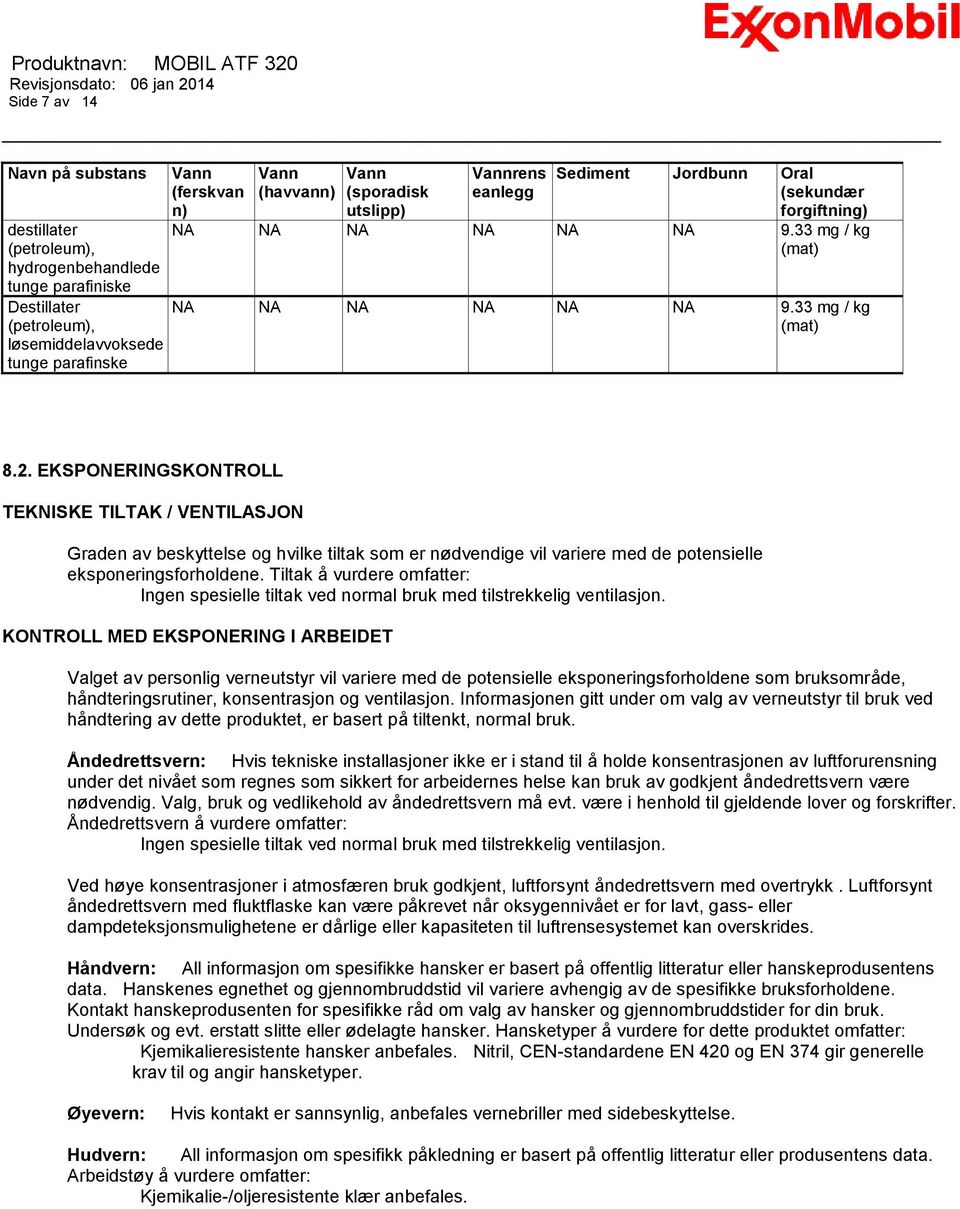 EKSPONERINGSKONTROLL TEKNISKE TILTAK / VENTILASJON Graden av beskyttelse og hvilke tiltak som er nødvendige vil variere med de potensielle eksponeringsforholdene.