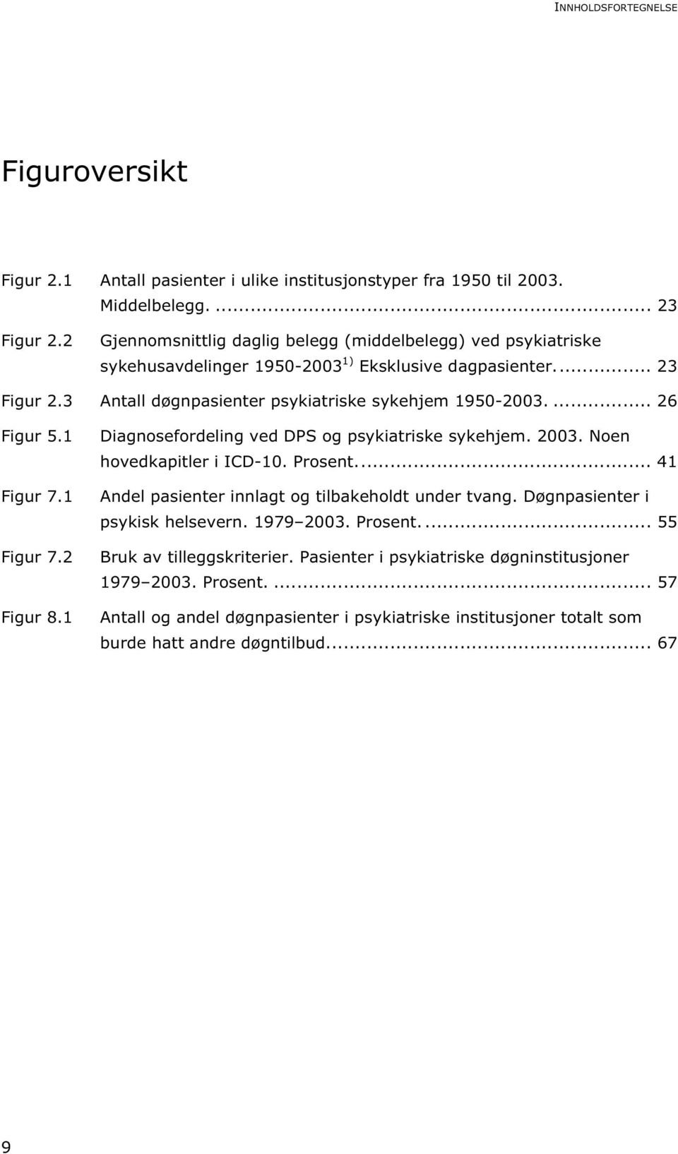 ... 26 Figur 5.1 Figur 7.1 Figur 7.2 Figur 8.1 Diagnosefordeling ved DPS og psykiatriske sykehjem. 2003. Noen hovedkapitler i ICD-10. Prosent.