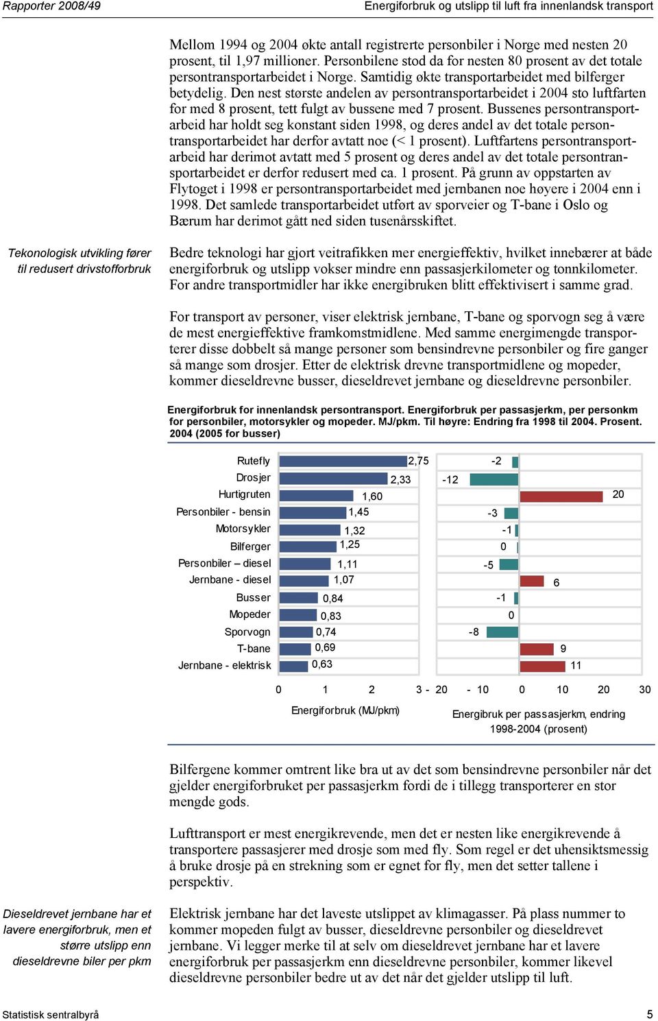 Den nest største andelen av persontransportarbeidet i 2004 sto luftfarten for med 8 prosent, tett fulgt av bussene med 7 prosent.