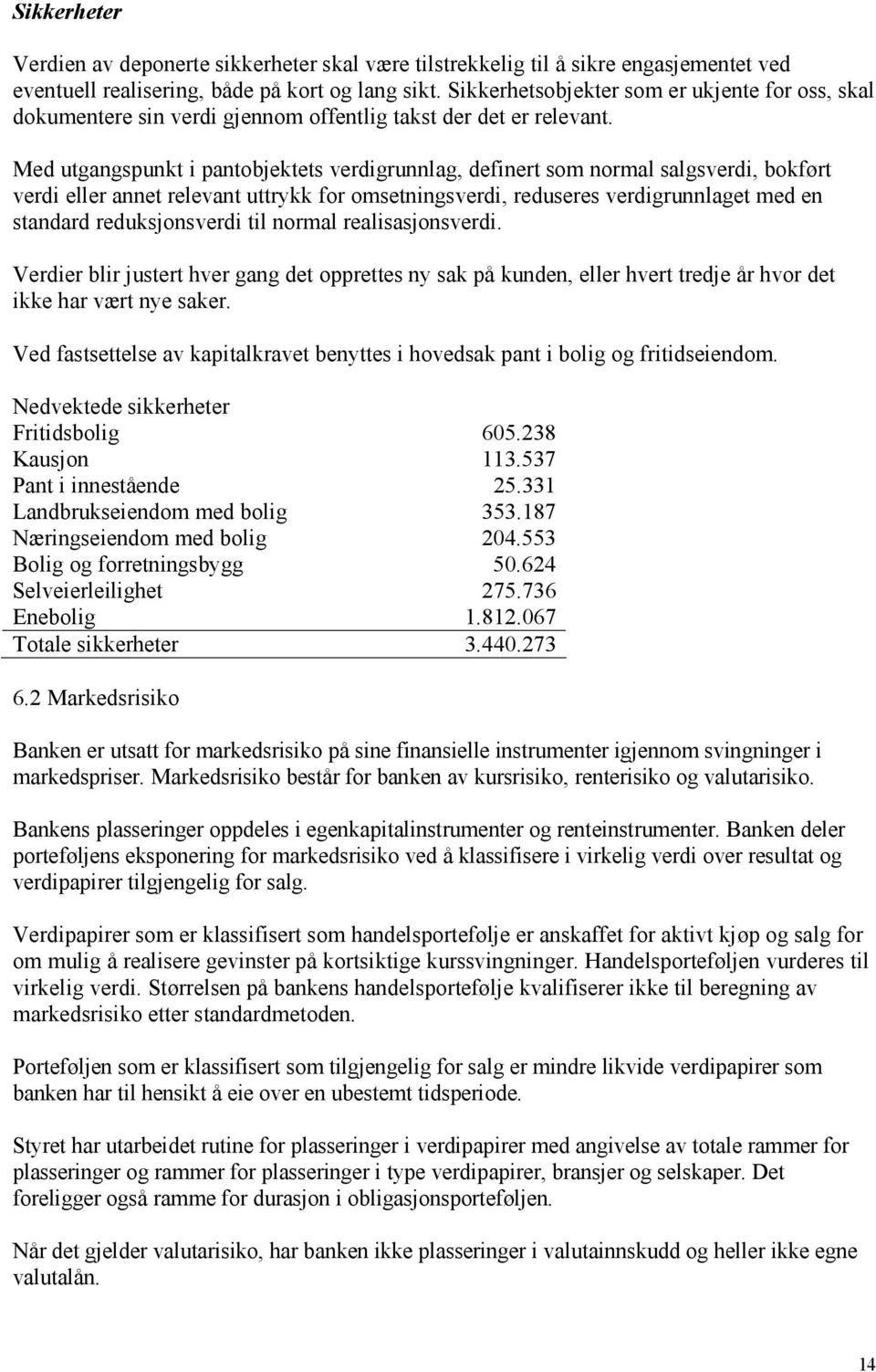 Med utgangspunkt i pantobjektets verdigrunnlag, definert som normal salgsverdi, bokført verdi eller annet relevant uttrykk for omsetningsverdi, reduseres verdigrunnlaget med en standard