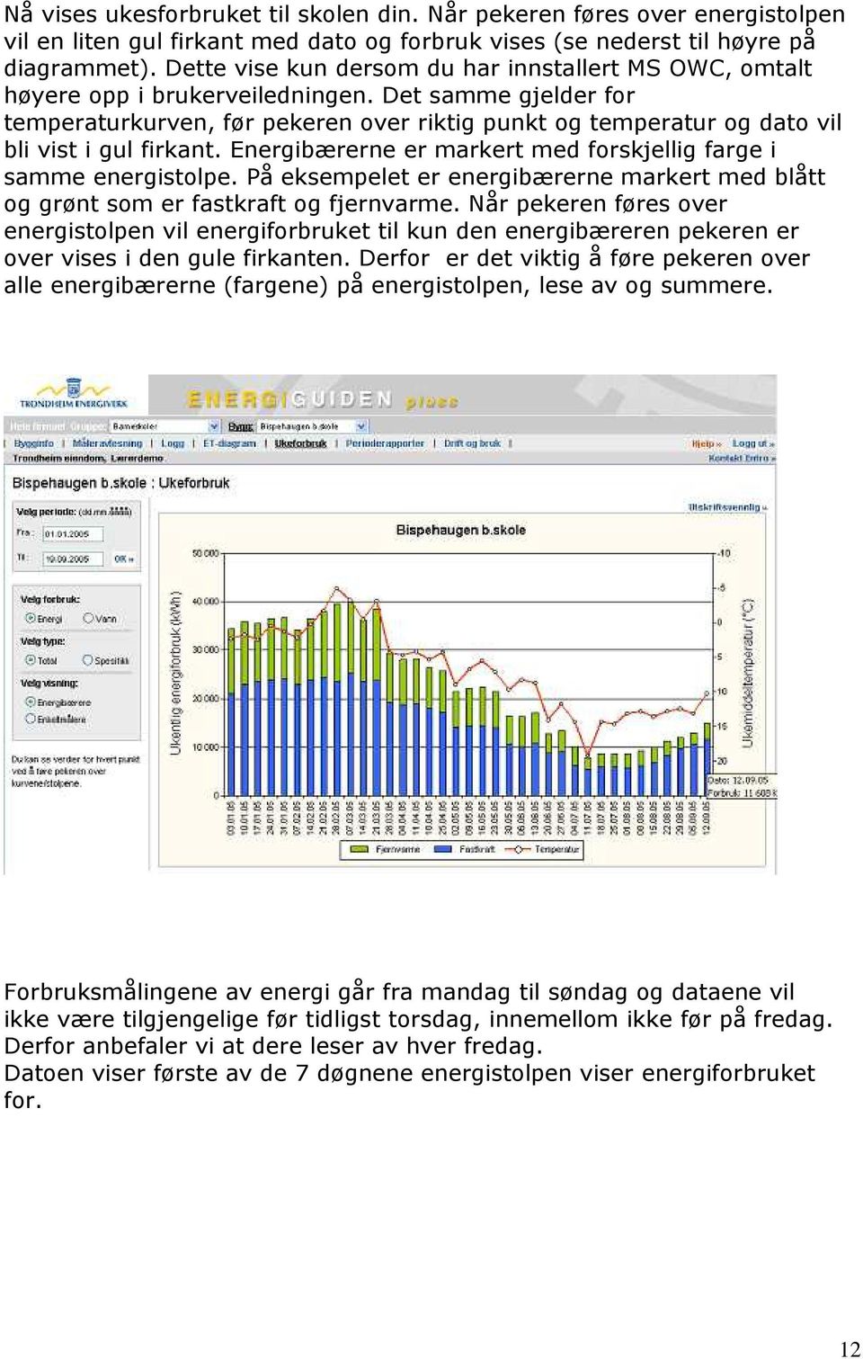 Det samme gjelder for temperaturkurven, før pekeren over riktig punkt og temperatur og dato vil bli vist i gul firkant. Energibærerne er markert med forskjellig farge i samme energistolpe.