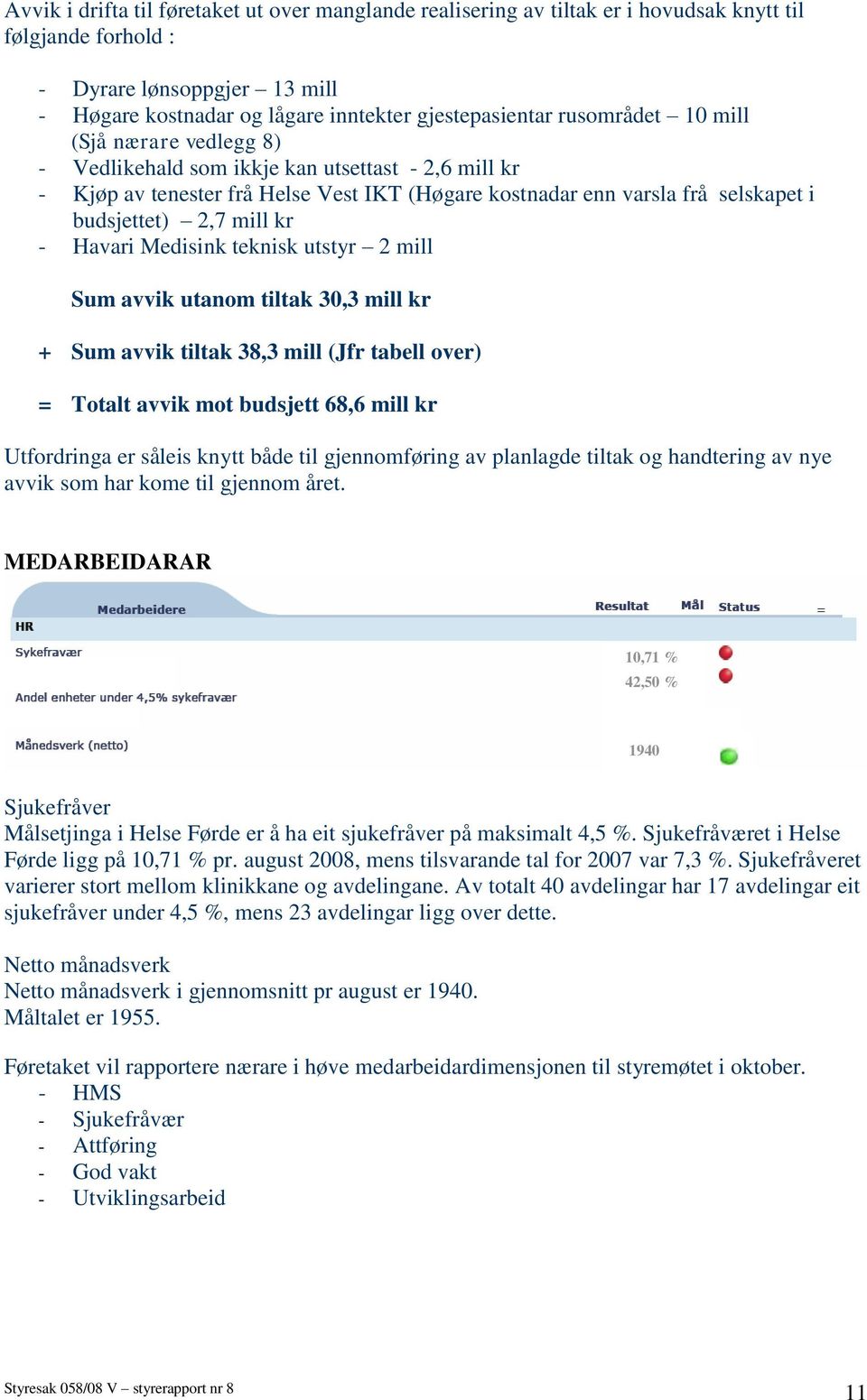 kr - Havari Medisink teknisk utstyr 2 mill Sum avvik utanom tiltak 30,3 mill kr + Sum avvik tiltak 38,3 mill (Jfr tabell over) = Totalt avvik mot budsjett 68,6 mill kr Utfordringa er såleis knytt