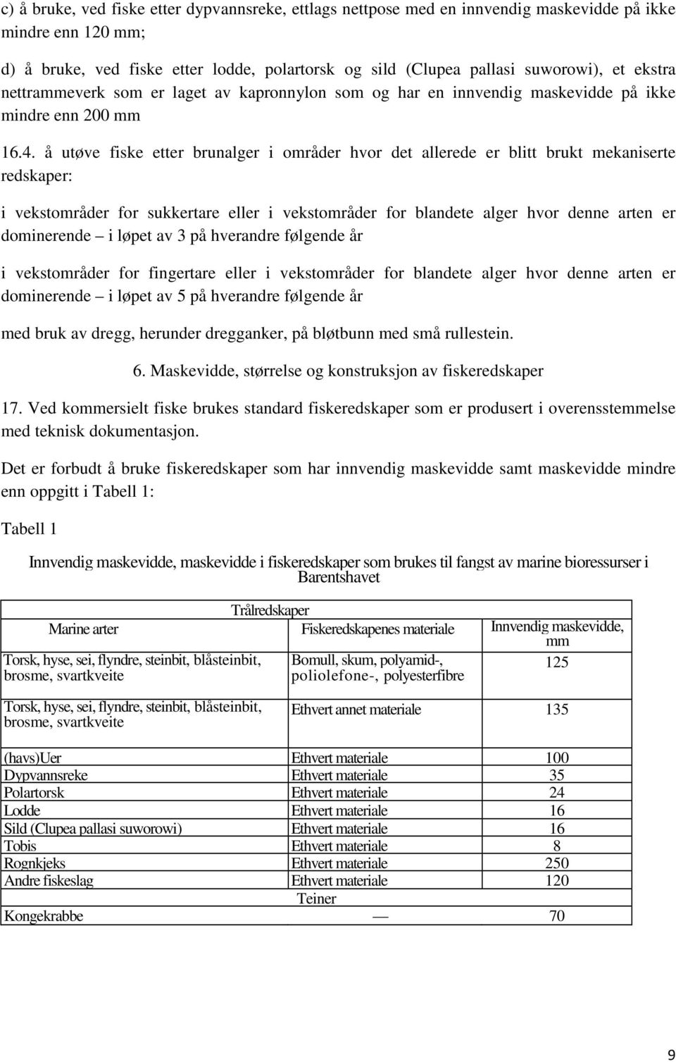 å utøve fiske etter brunalger i områder hvor det allerede er blitt brukt mekaniserte redskaper: i vekstområder for sukkertare eller i vekstområder for blandete alger hvor denne arten er dominerende i