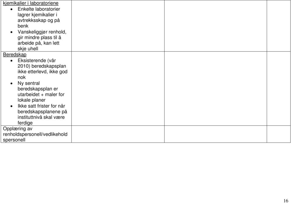 ikke etterlevd, ikke god nok Ny sentral beredskapsplan er utarbeidet + maler for lokale planer Ikke satt frister