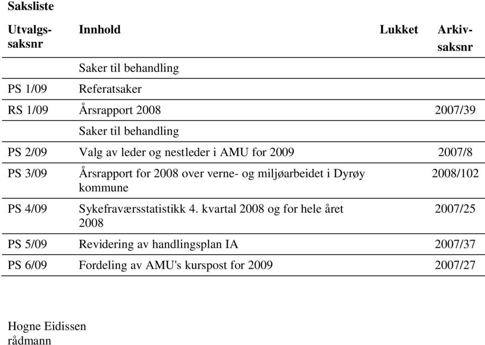 2008 over verne- og miljøarbeidet i Dyrøy kommune Sykefraværsstatistikk 4.