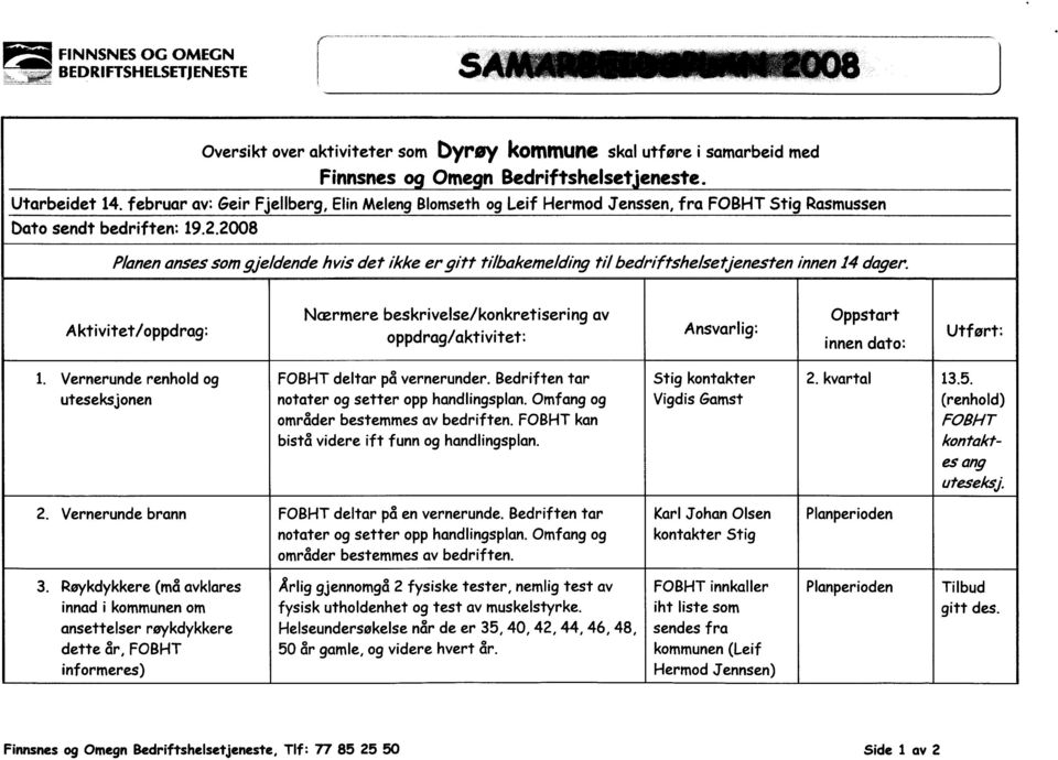 2008 Planen anses som gjeldende hvis det ikke er gi tt tilbakemelding til bedriftshelse tjenesten innen 14 dager, Aktivitet/oppdrag: Ncermere beskrivelse/konkretisering av oppdrag/aktivitet: