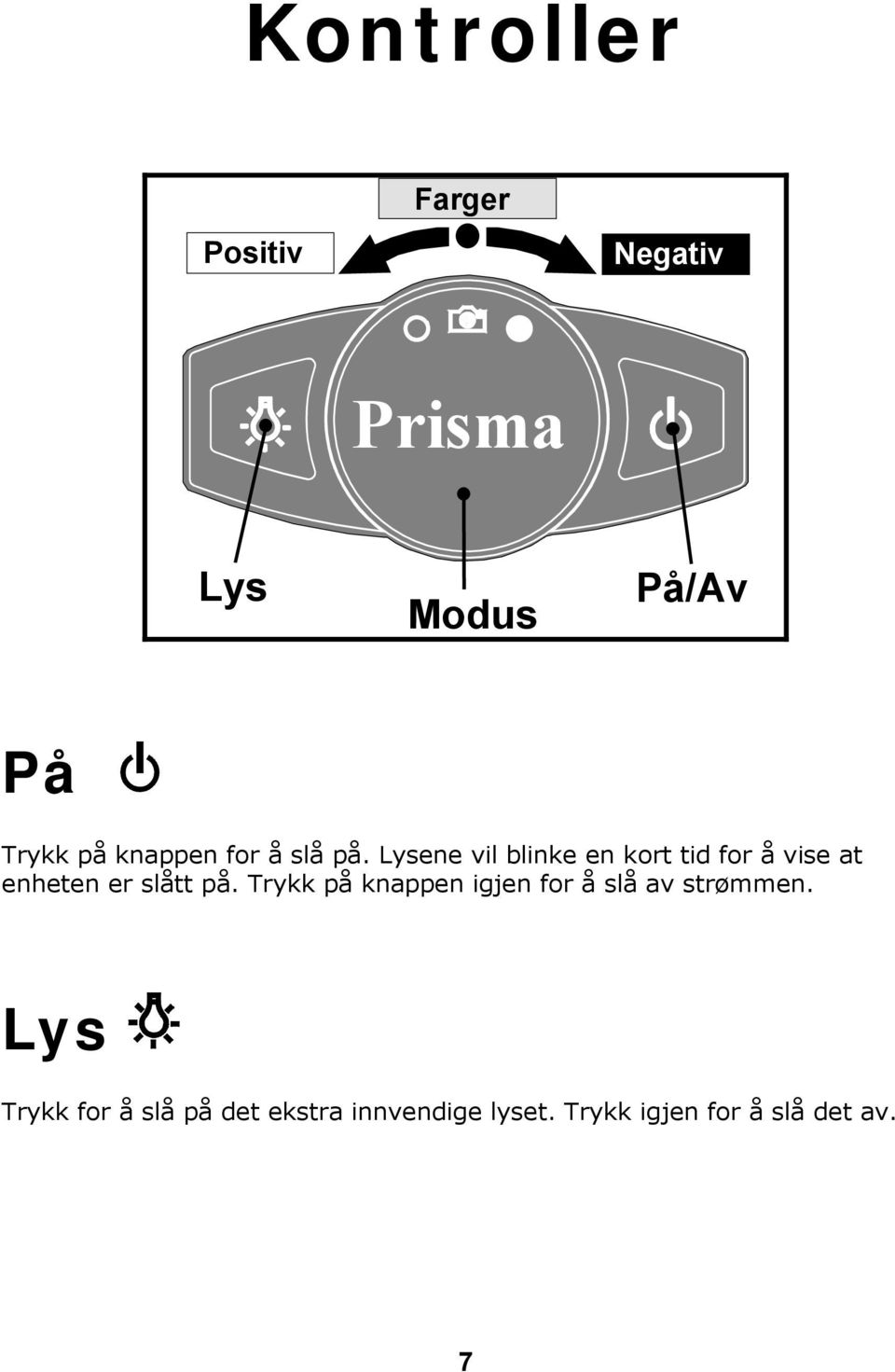 Lysene vil blinke en kort tid for å vise at enheten er slått på.