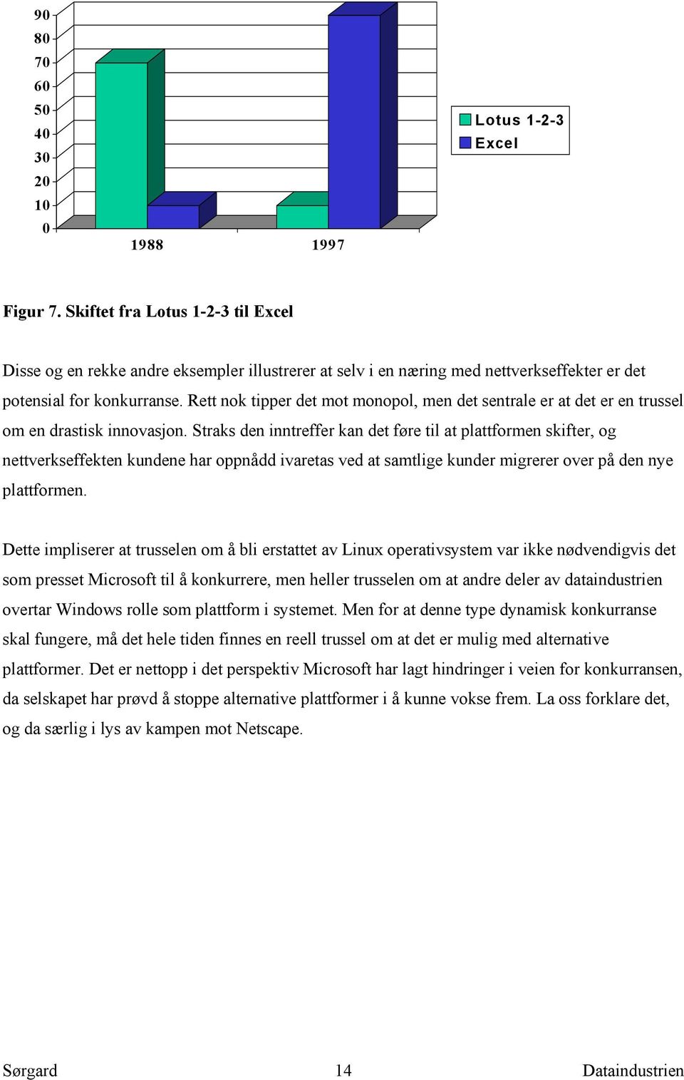 Rett nok tipper det mot monopol, men det sentrale er at det er en trussel om en drastisk innovasjon.