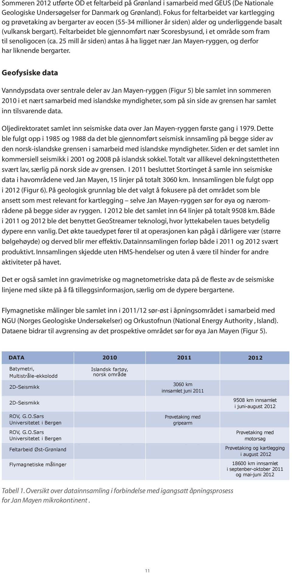 Feltarbeidet ble gjennomført nær Scoresbysund, i et område som fram til senoligocen (ca. 25 mill år siden) antas å ha ligget nær Jan Mayen-ryggen, og derfor har liknende bergarter.