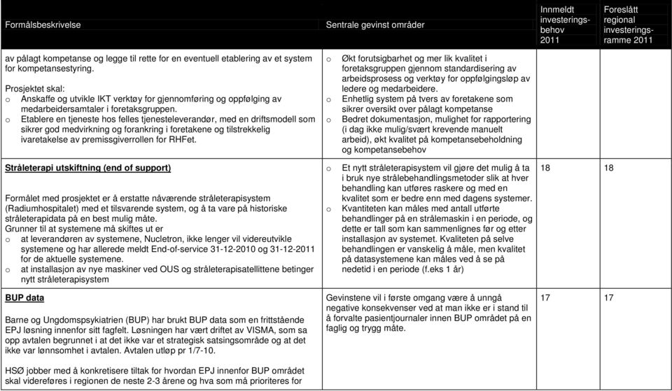 Etablere en tjeneste hs felles tjenesteleverandør, med en driftsmdell sm sikrer gd medvirkning g frankring i fretakene g tilstrekkelig ivaretakelse av premissgiverrllen fr RHFet.