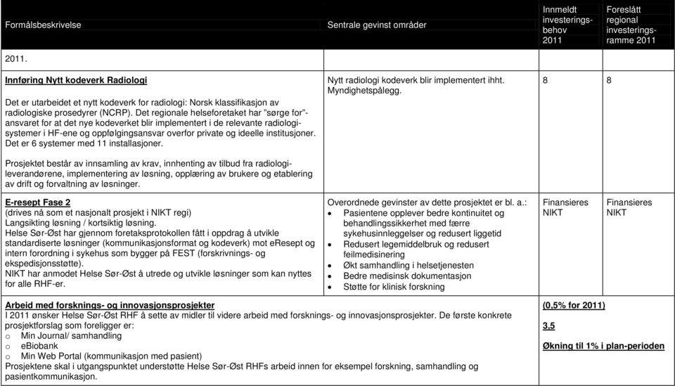 Det er 6 systemer med 11 installasjner.