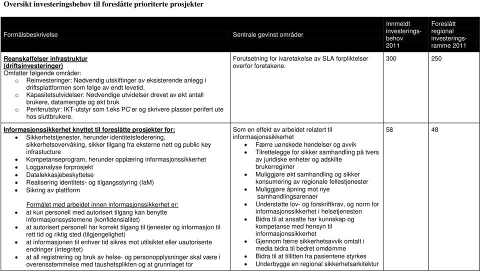 eks PC er g skrivere plasser perifert ute hs sluttbrukere.