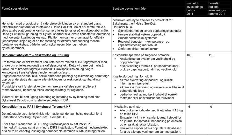 Dette gir et kritisk grunnlag fr Sykehuspartner til å levere tjenester til fretakene med frventet kvalitet g kstnad.