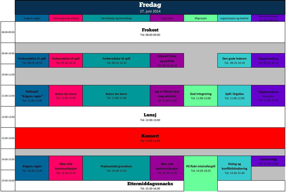 Forberedelse til spill Forberedelse til spill Seksuell helse og politikk Tid: 09:25-10- 10 Den gode lederen Talspersonkurs Rollespill "" Before the Storm Before the