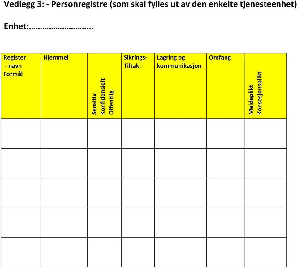 . Register - navn Formål Hjemmel Sensitiv Konfidensielt