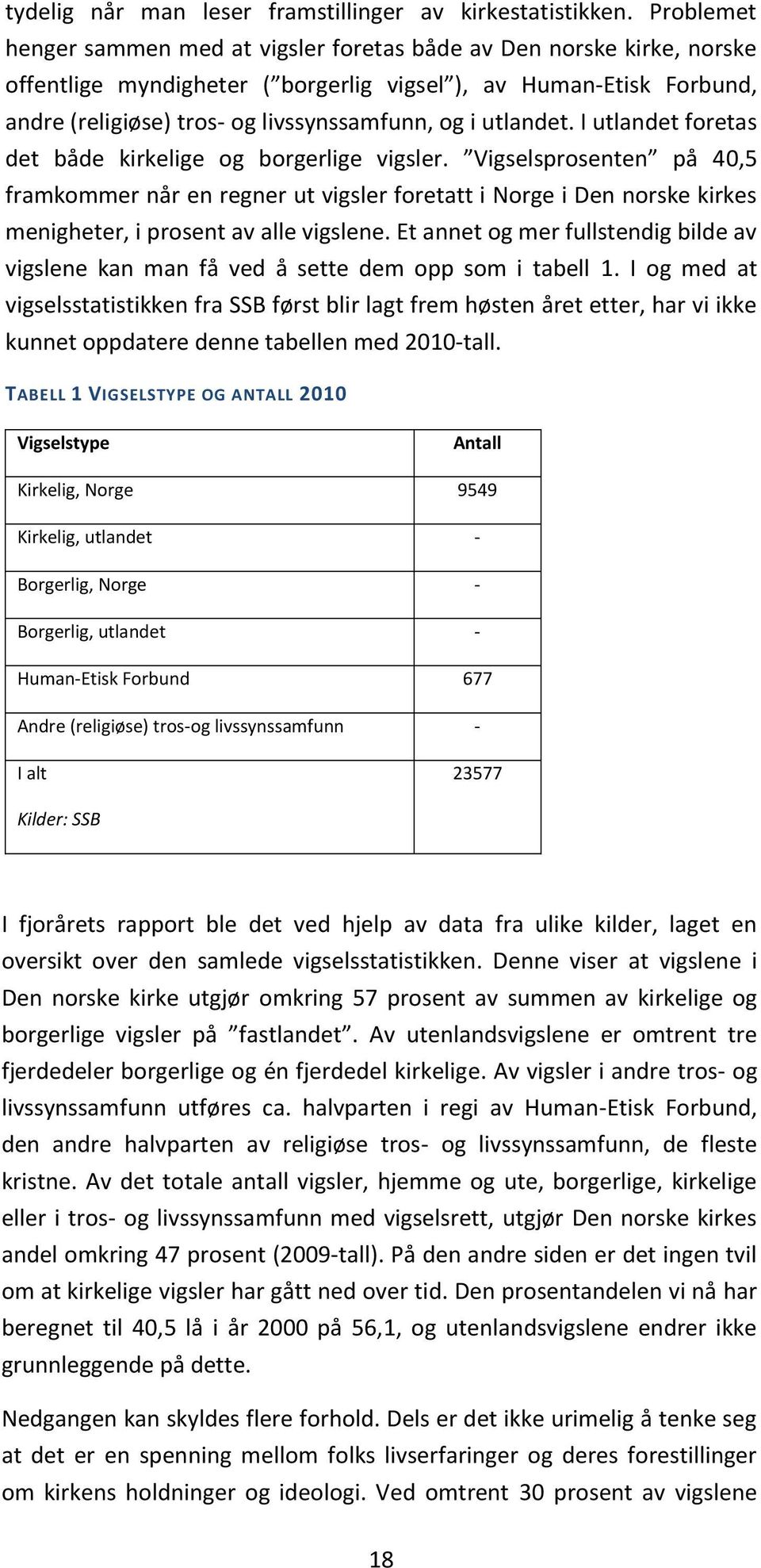 utlandet. I utlandet foretas det både kirkelige og borgerlige vigsler.