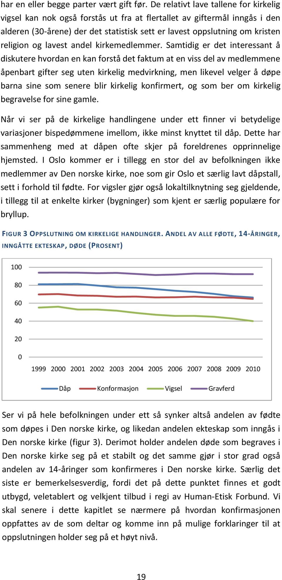 og lavest andel kirkemedlemmer.