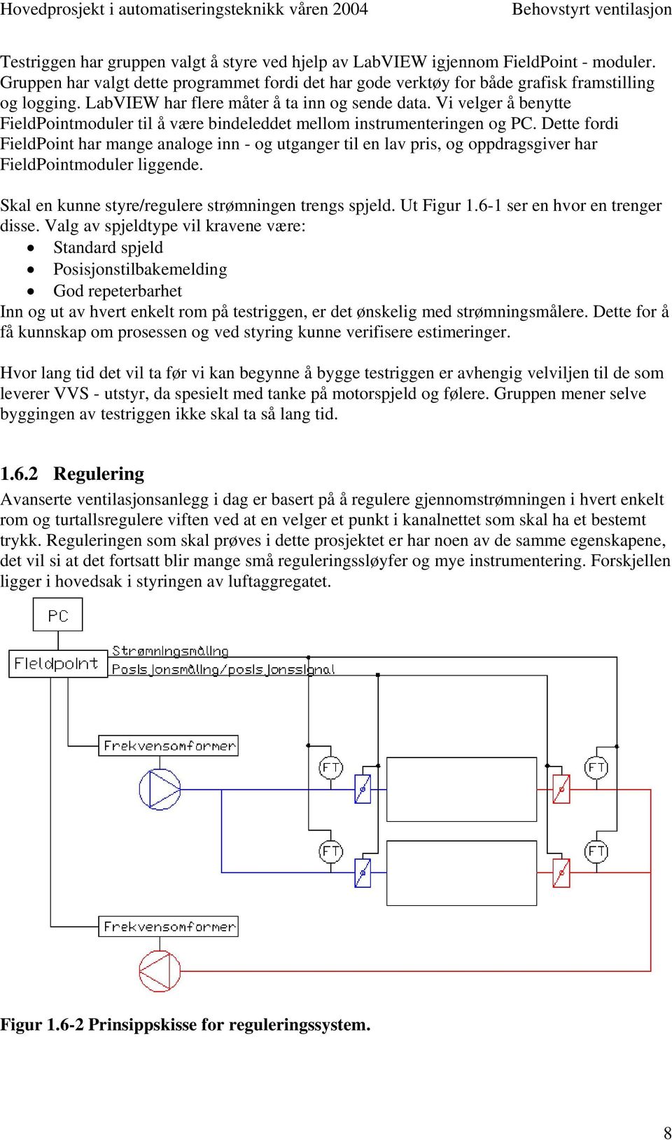 Dette fordi FieldPoint har mange analoge inn - og utganger til en lav pris, og oppdragsgiver har FieldPointmoduler liggende. Skal en kunne styre/regulere strømningen trengs spjeld. Ut Figur 1.