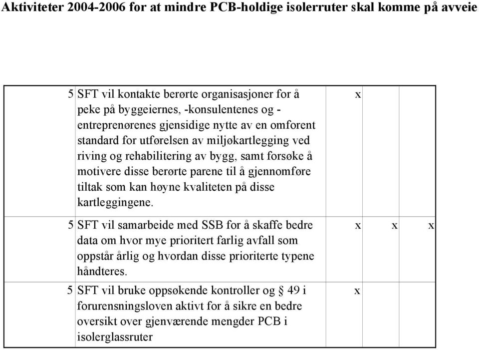 gjennomføre tiltak som kan høyne kvaliteten på disse kartleggingene.