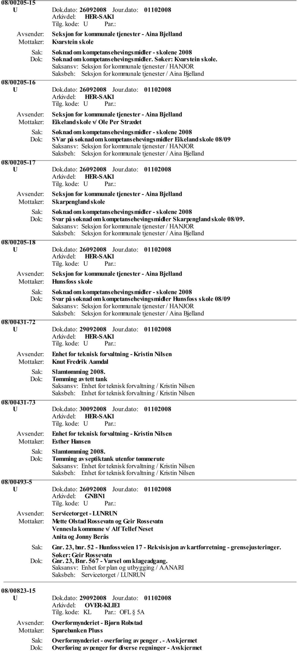 dato: Seksjon for kommunale tjenester - Aina Bjelland Eikeland skole v/ Ole Per Strædet Søknad om kompetansehevingsmidler - skolene 2008 SVar på søknad om kompetansehevingsmidler Eikeland skole 08/09