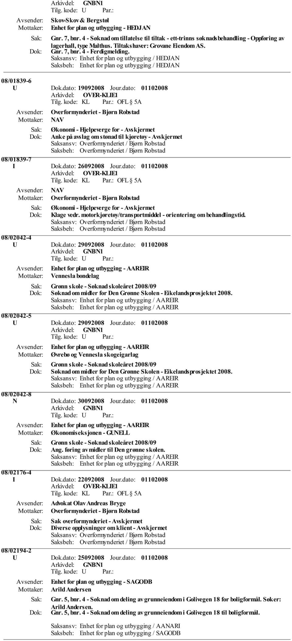 dato: Overformynderiet - Bjørn Robstad NAV Økonomi - Hjelpeverge for - Avskjermet Anke på avslag om stønad til kjøretøy - Avskjermet 08/01839-7 I Dok.dato: 26092008 Jour.